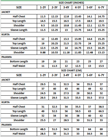 Blended Silk Full Sleeves Self Texture Achkan Open Jacket Kurta with Pajama and Brooch Ethnicwear Set- Cream